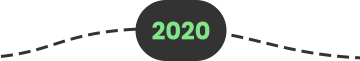 2020