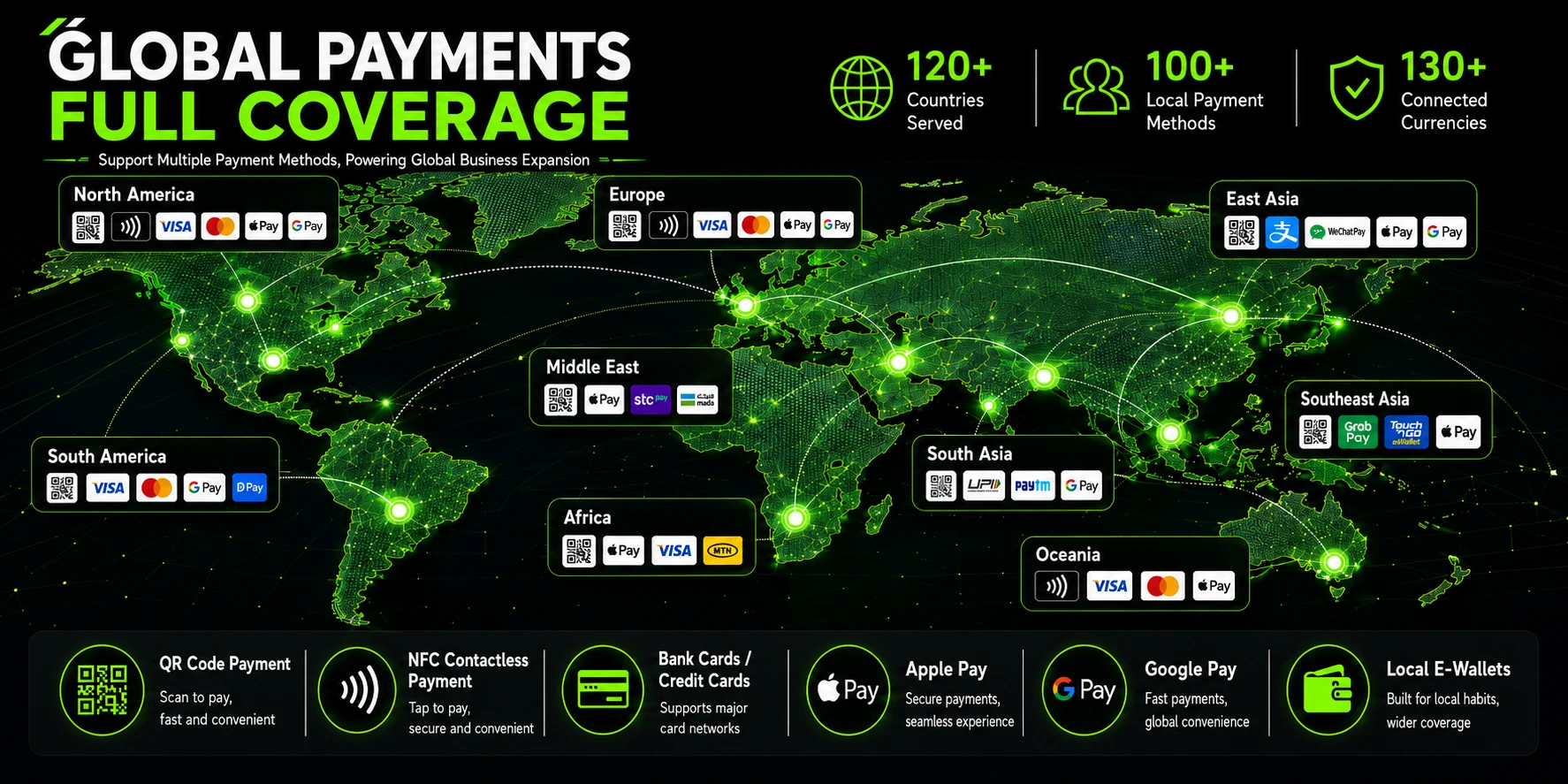 4.1.The-Importance-of-Localized-Payments-Bajie-Charging.webp